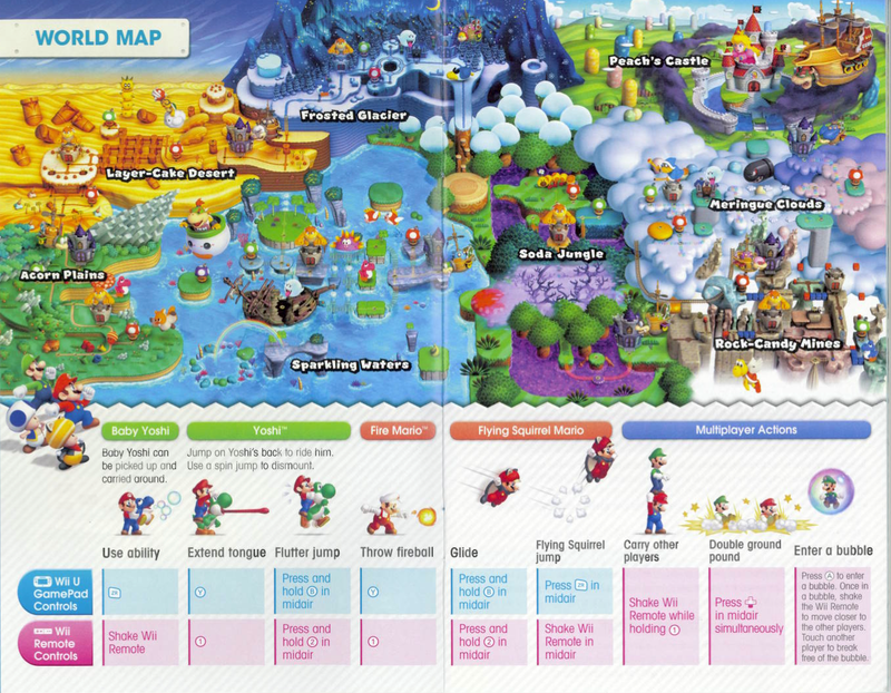 Illustration for article titled Nintendo Is Slowly Reinventing The Video Game Instruction Manual